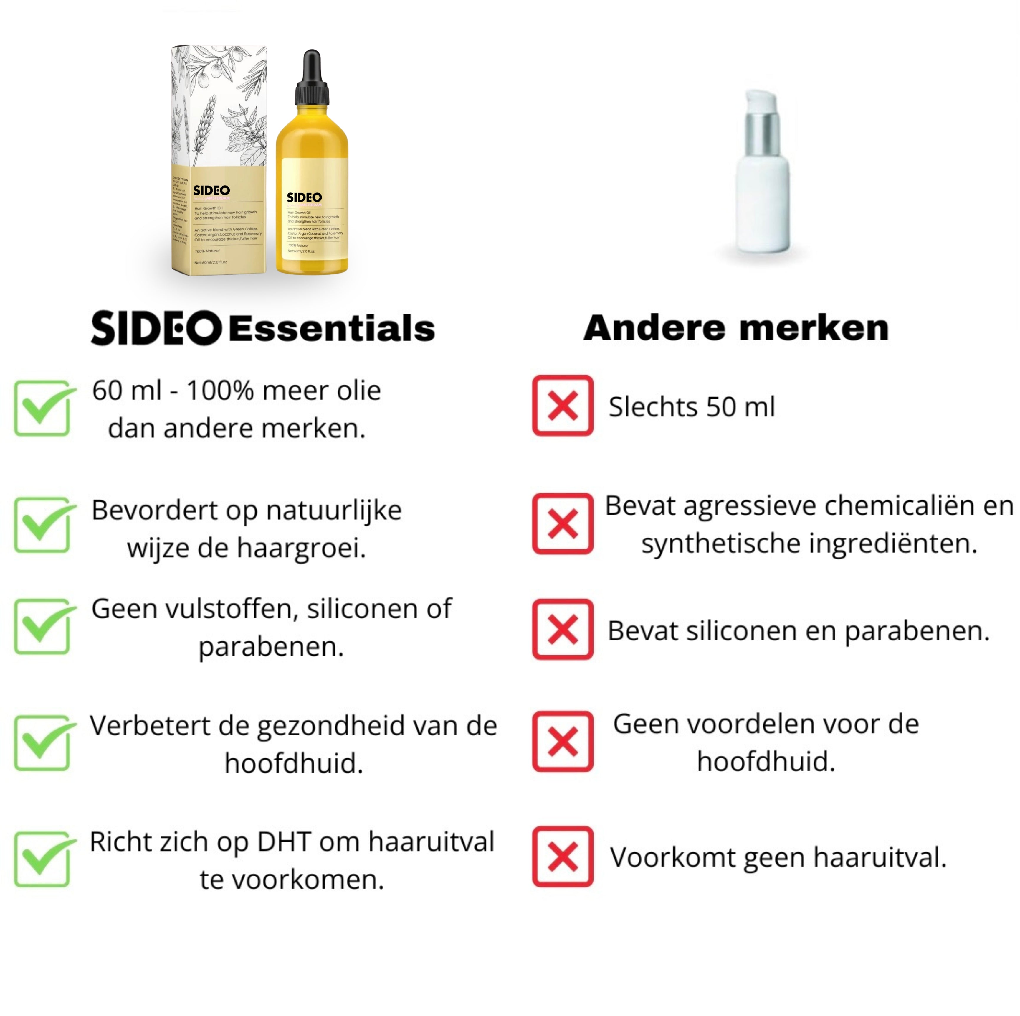 De Virale SideoEssentials™ Haargroeiolie
